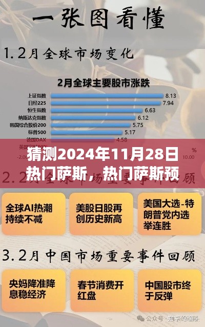 聚焦未来趋势，探寻热门萨斯预测，聚焦三大要点在2024年11月28日揭晓