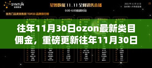 往年11月30日Ozon最新类目佣金全解析，洞悉电商红利，把握市场新动向