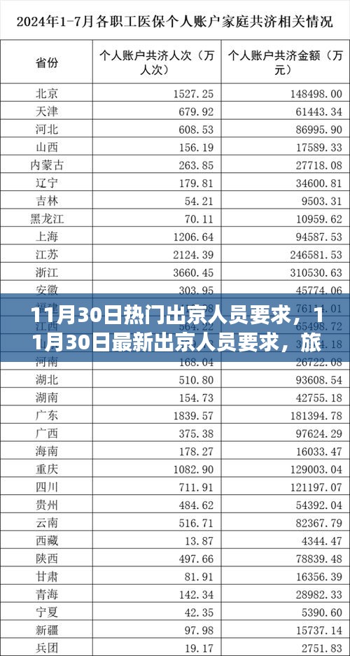 联系我们 第140页