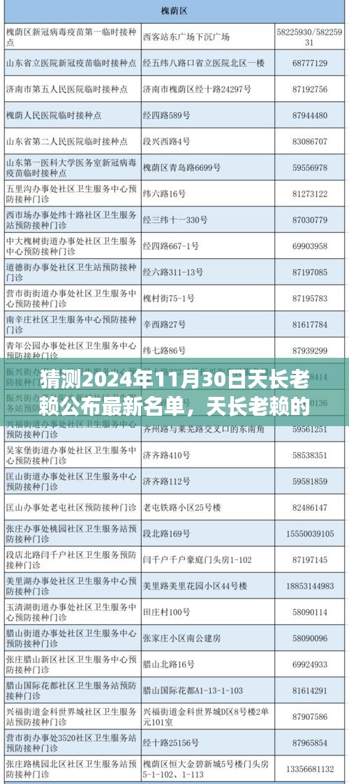 天长老赖最新名单公布，启程探索自然美景，寻找内心平和宁静之旅