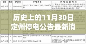 历史上的11月30日定州停电事件，最新消息与多维度分析揭秘停电真相及影响分析！