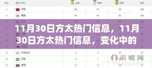 11月30日方太热门信息回顾，学习之旅中的变化与成就感的魔法时刻