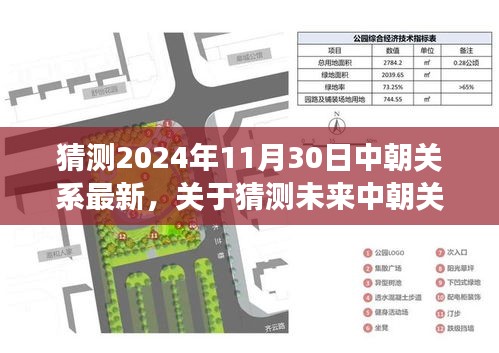 关于未来中朝关系的高科技产品介绍文案草稿，科技视角展望中朝合作新篇章，旨在强调未来中朝关系的高科技产品介绍，从科技的角度展望中朝合作的新篇章。标题旨在吸引读者的兴趣，同时避免直接涉及政治话题，专注于科技产品的介绍和展望。