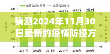 2024年疫情防控新策略展望，未来疫情防控方法的猜测与展望