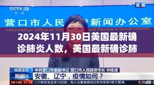 2024年11月30日美国肺炎最新确诊数据报告及分析聚焦