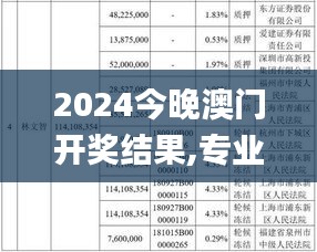 2024今晚澳门开奖结果,专业调查具体解析_XRN23.928交互版