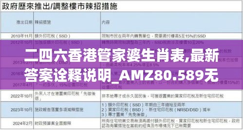 二四六香港管家婆生肖表,最新答案诠释说明_AMZ80.589无线版