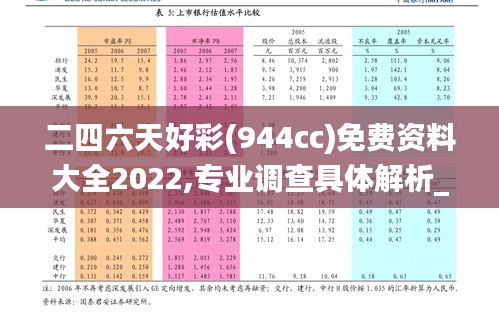 二四六天好彩(944cc)免费资料大全2022,专业调查具体解析_数线程版WNJ63.152