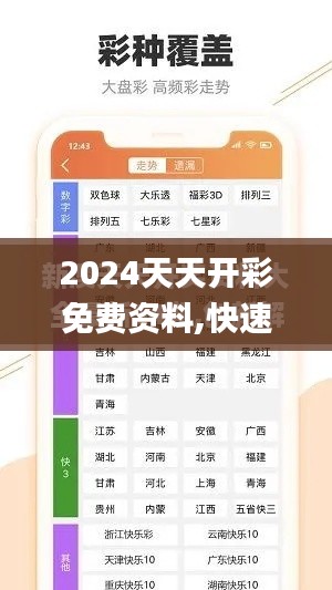 2024天天开彩免费资料,快速问题处理_黑科技版JTQ60.207