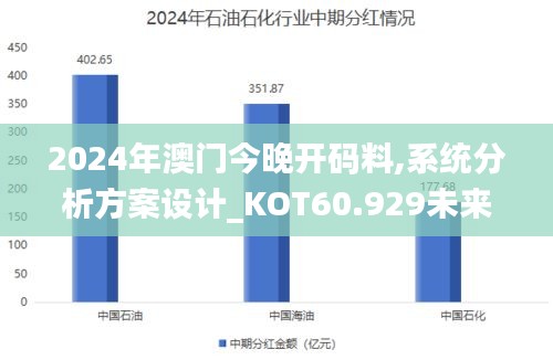 2024年澳门今晚开码料,系统分析方案设计_KOT60.929未来版