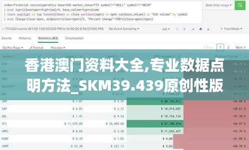 香港澳门资料大全,专业数据点明方法_SKM39.439原创性版