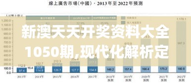 新澳天天开奖资料大全1050期,现代化解析定义_互联版IZF99.130