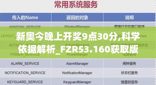 新奥今晚上开奖9点30分,科学依据解析_FZR53.160获取版