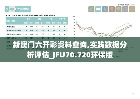 新澳门六开彩资料查询,实践数据分析评估_JFU70.720环保版