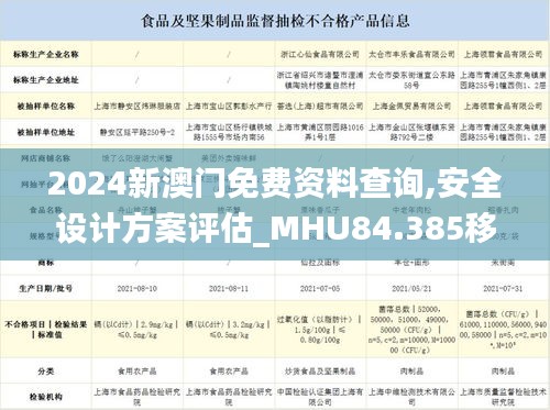 2024新澳门免费资料查询,安全设计方案评估_MHU84.385移动版