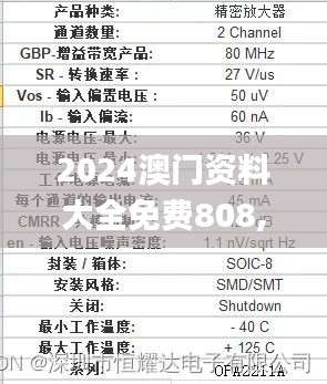 2024年12月 第791页