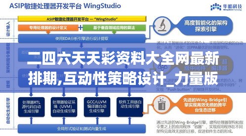 二四六天天彩资料大全网最新排期,互动性策略设计_力量版VLT48.300