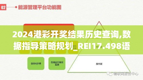 2024港彩开奖结果历史查询,数据指导策略规划_REI17.498语音版