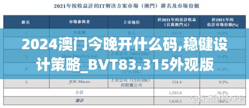 2024澳门今晚开什么码,稳健设计策略_BVT83.315外观版