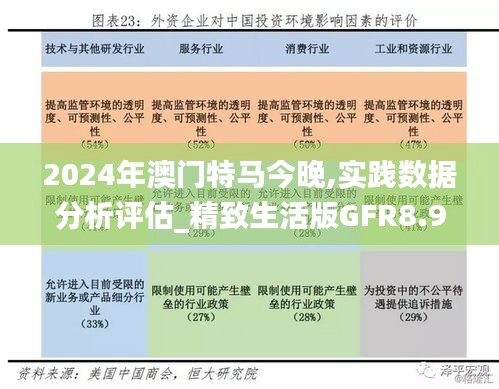 2024年澳门特马今晚,实践数据分析评估_精致生活版GFR8.952