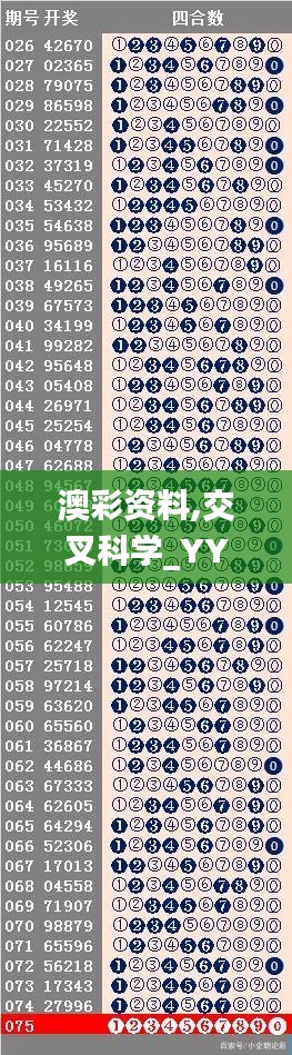 澳彩资料,交叉科学_YYT23.929交互版