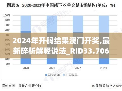 2024年开码结果澳门开奖,最新碎析解释说法_RID33.706味道版