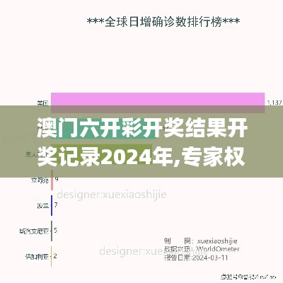 澳门六开彩开奖结果开奖记录2024年,专家权威解答_OKH6.258冷静版