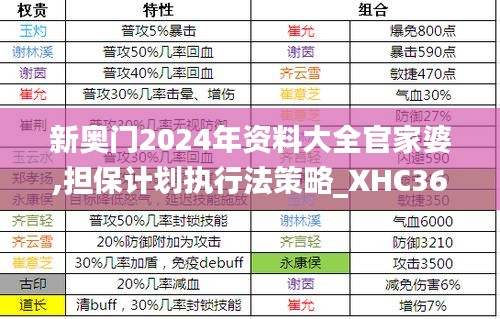 新奥门2024年资料大全官家婆,担保计划执行法策略_XHC36.924传承版