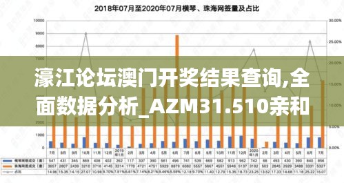 濠江论坛澳门开奖结果查询,全面数据分析_AZM31.510亲和版