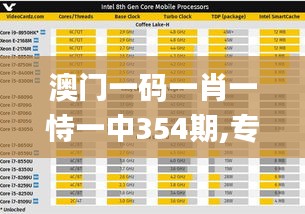 澳门一码一肖一恃一中354期,专业调查具体解析_加速版EYI96.150