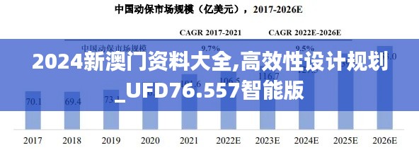 2024新澳门资料大全,高效性设计规划_UFD76.557智能版