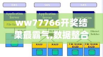 ww77766开奖结果最霸气,数据整合解析计划_SAN6.158沉浸版