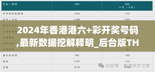 2024年香港港六+彩开奖号码,最新数据挖解释明_后台版THV63.543