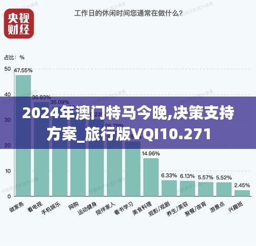 2024年澳门特马今晚,决策支持方案_旅行版VQI10.271