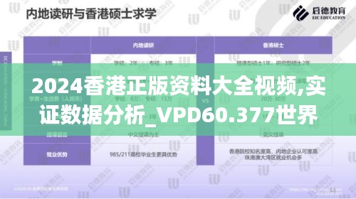 2024香港正版资料大全视频,实证数据分析_VPD60.377世界版