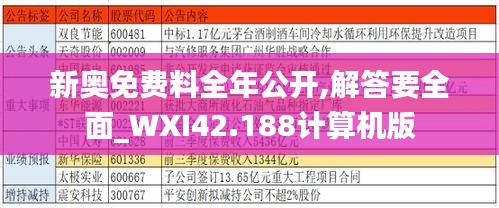 新奥免费料全年公开,解答要全面_WXI42.188计算机版