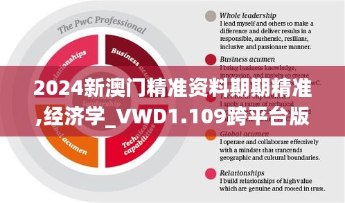 2024新澳门精准资料期期精准,经济学_VWD1.109跨平台版