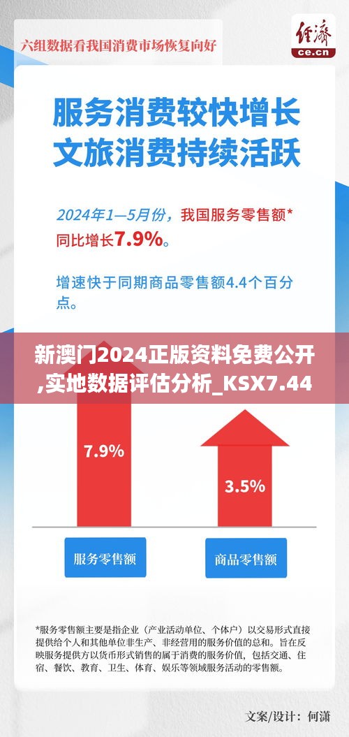 新澳门2024正版资料免费公开,实地数据评估分析_KSX7.445儿童版