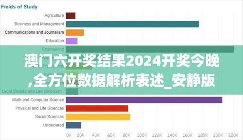 2024年12月 第785页