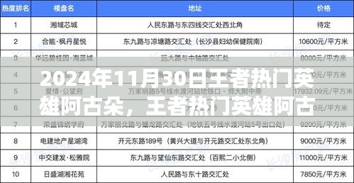 偷工减料 第2页