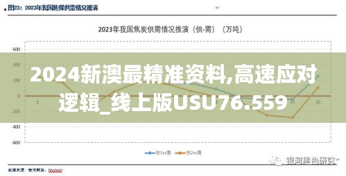 2024新澳最精准资料,高速应对逻辑_线上版USU76.559