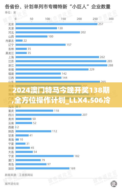 2024澳门特马今晚开奖138期,全方位操作计划_LLX4.506冷静版