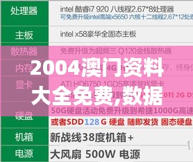 2004澳门资料大全免费,数据分析计划_ROL66.704职业版