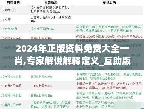 2024年正版资料免费大全一肖,专家解说解释定义_互助版JCP58.421