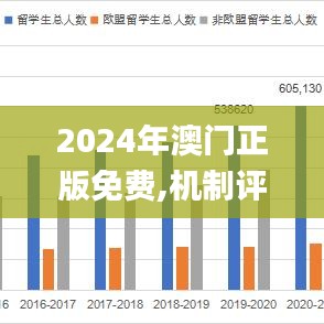 2024年澳门正版免费,机制评估方案_方案版LGC14.679