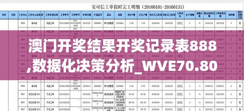 澳门开奖结果开奖记录表888,数据化决策分析_WVE70.8041440p