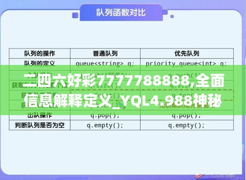 二四六好彩7777788888,全面信息解释定义_YQL4.988神秘版