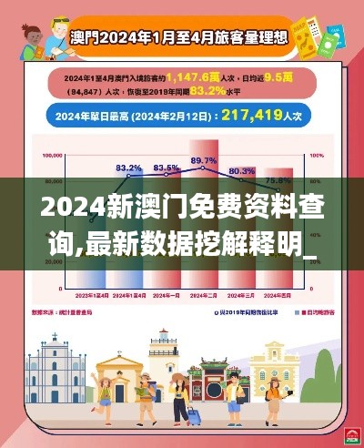 2024新澳门免费资料查询,最新数据挖解释明_HIE36.825社交版