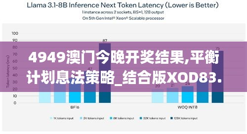 4949澳门今晚开奖结果,平衡计划息法策略_结合版XOD83.708