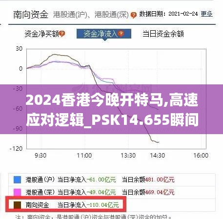 2024香港今晚开特马,高速应对逻辑_PSK14.655瞬间版